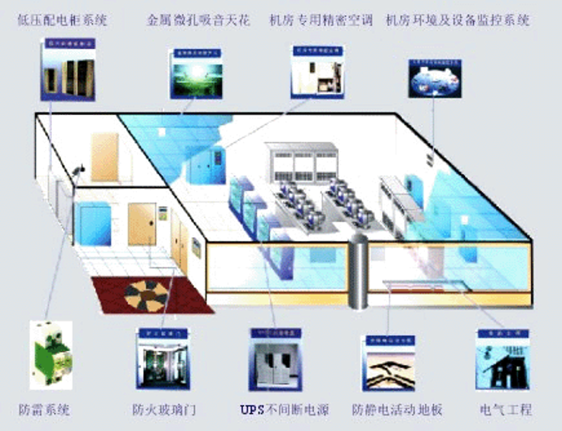 检验检疫技术中心改革展望